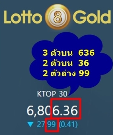 lottopoon888,lottopoon,เฮียพูน,เว็บพูน